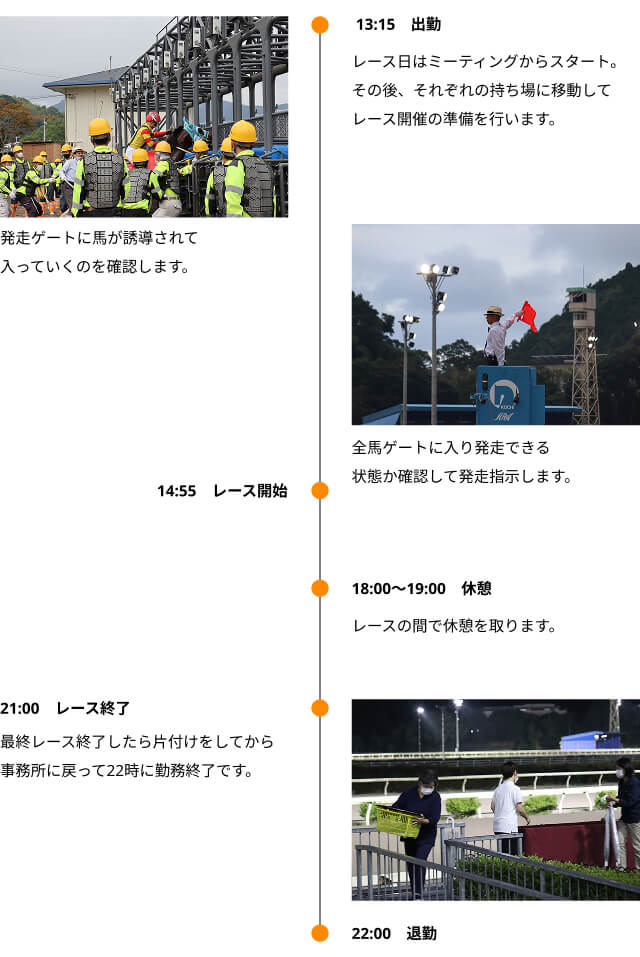 開催業務